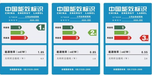 你知道能效標(biāo)簽嗎？例如空調(diào)不干膠紙標(biāo)簽
