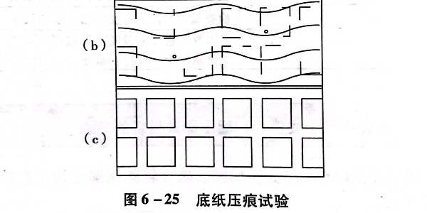 如何檢查不干膠標簽的模切質(zhì)量?